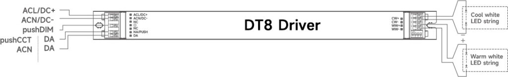 DALI DT8 LED Drivers
